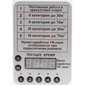 Облучатели и рециркуляторы СПДС 276732